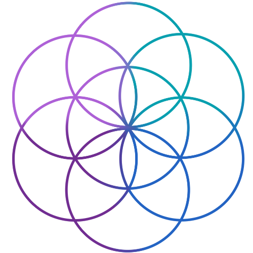 Baukje de Boer Soul Purpose Coach